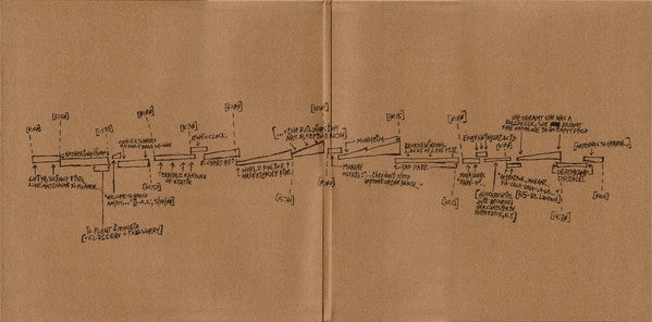 Godspeed You Black Emperor! "Lift Your Skinny Fists Like Antennas To Heaven"
