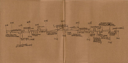 Godspeed You Black Emperor! "Lift Your Skinny Fists Like Antennas To Heaven"