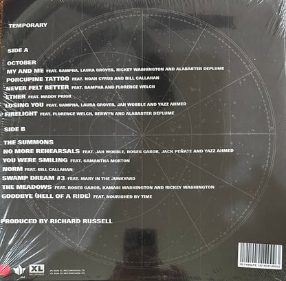 Everything Is Recorded "Temporary"
