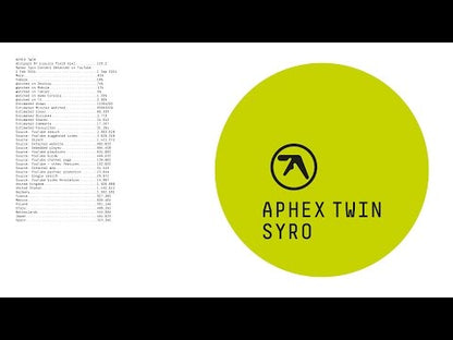Aphex Twin "Syro"